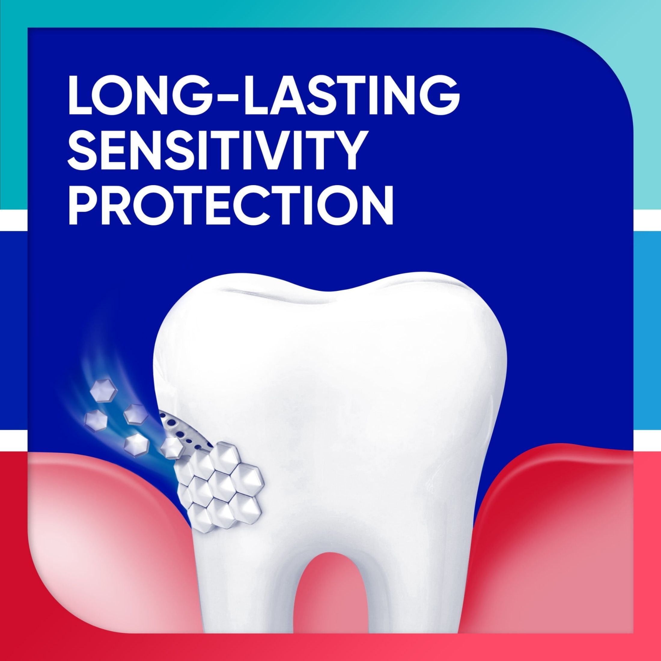 Sensodyne Sensitivity Gum & Enamel Fluoride Mint Toothpaste 3.4 Oz