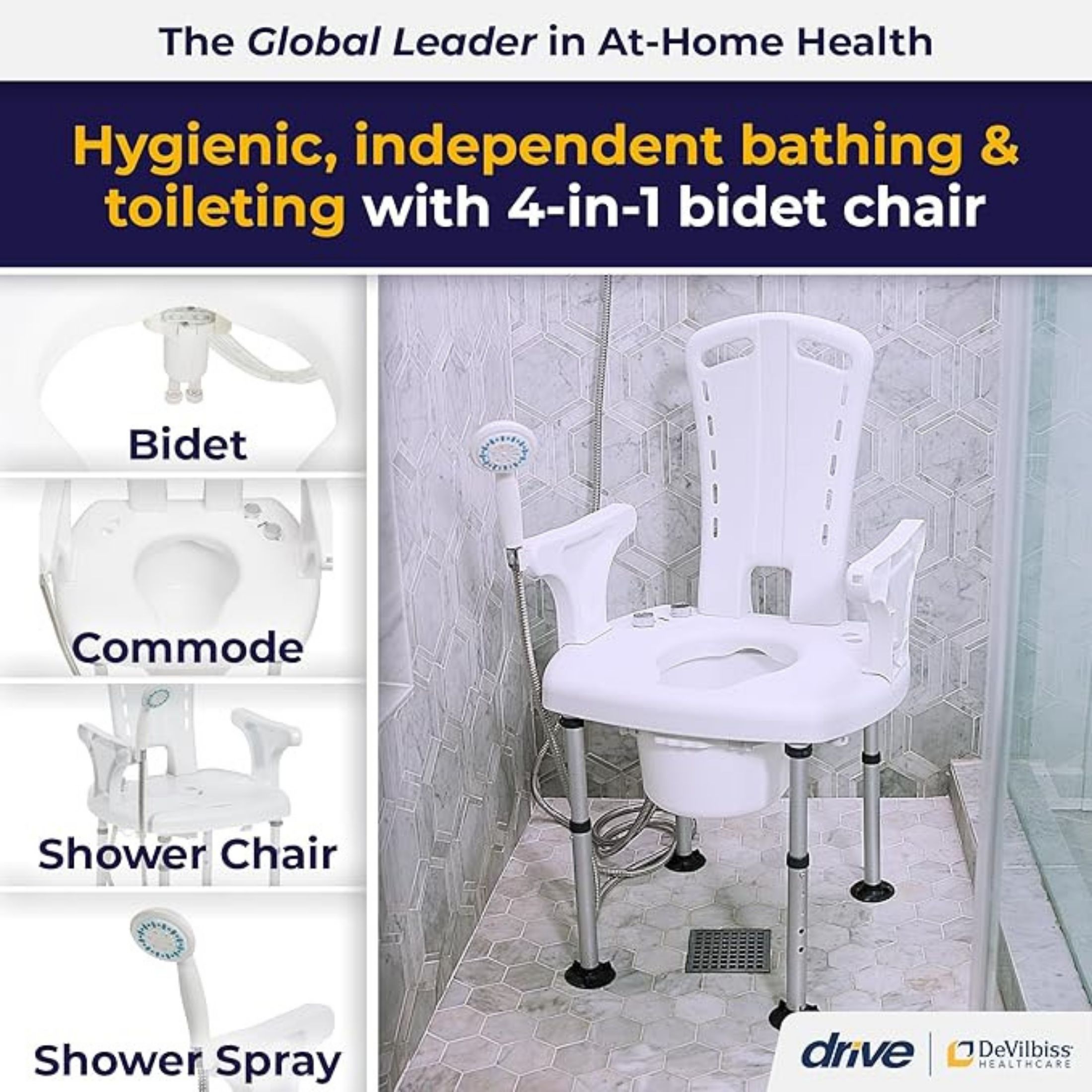 Drive Medical PreserveTech Aquachair Transfer Accessory With Curtain Guard Protection