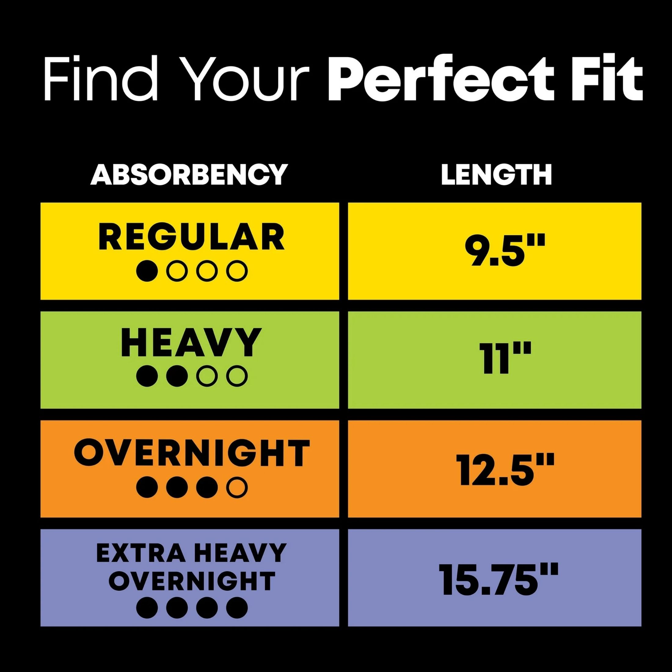 U by Kotex Pads + Wings, Ultra Thin, Heavy