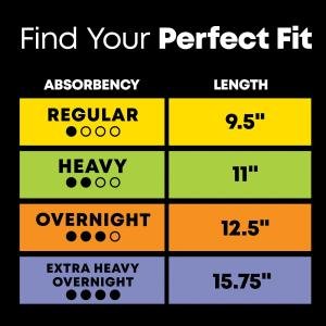U by Kotex Pads + Wings, Ultra Thin, Heavy