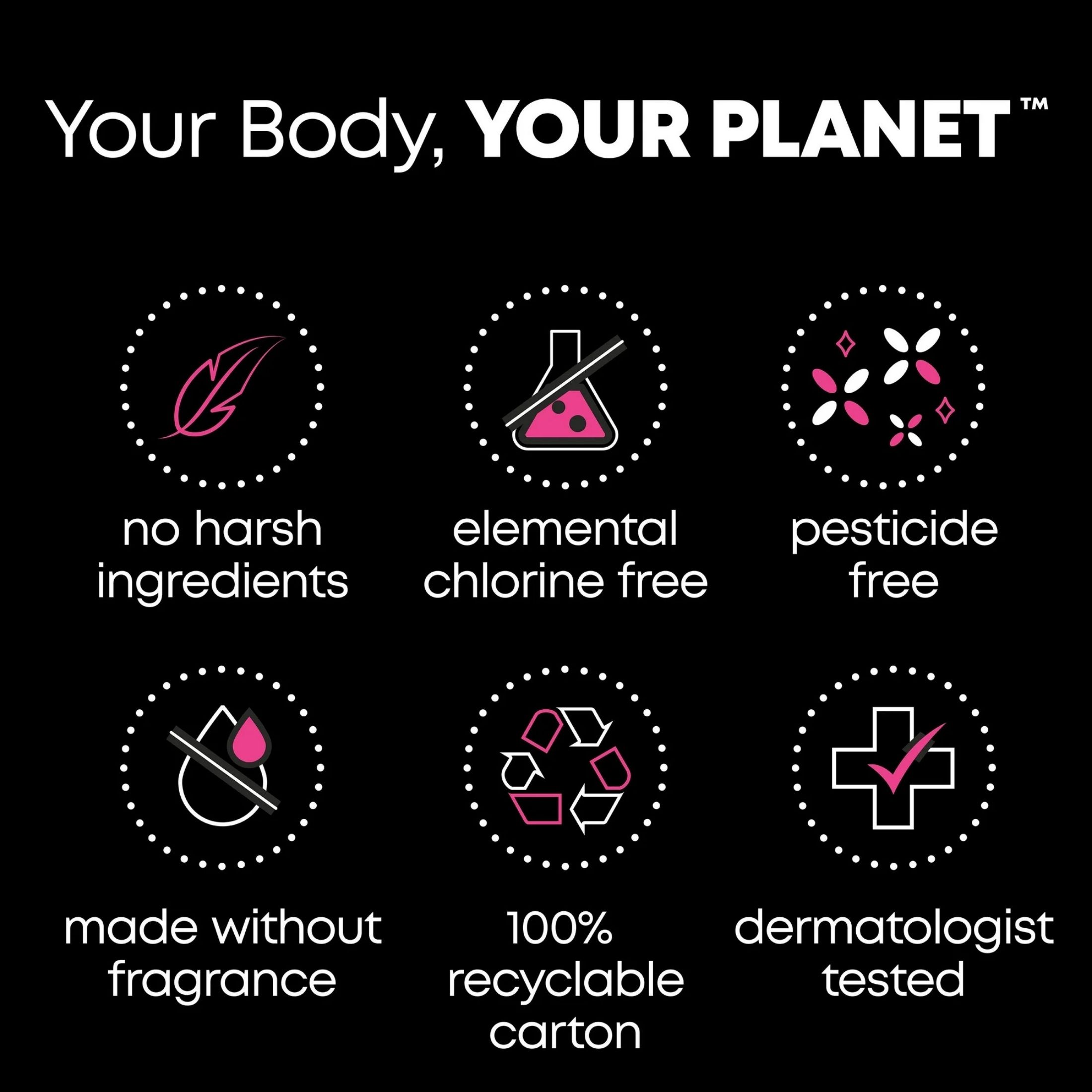 U by Kotex Pads + Wings, Ultra Thin, Heavy