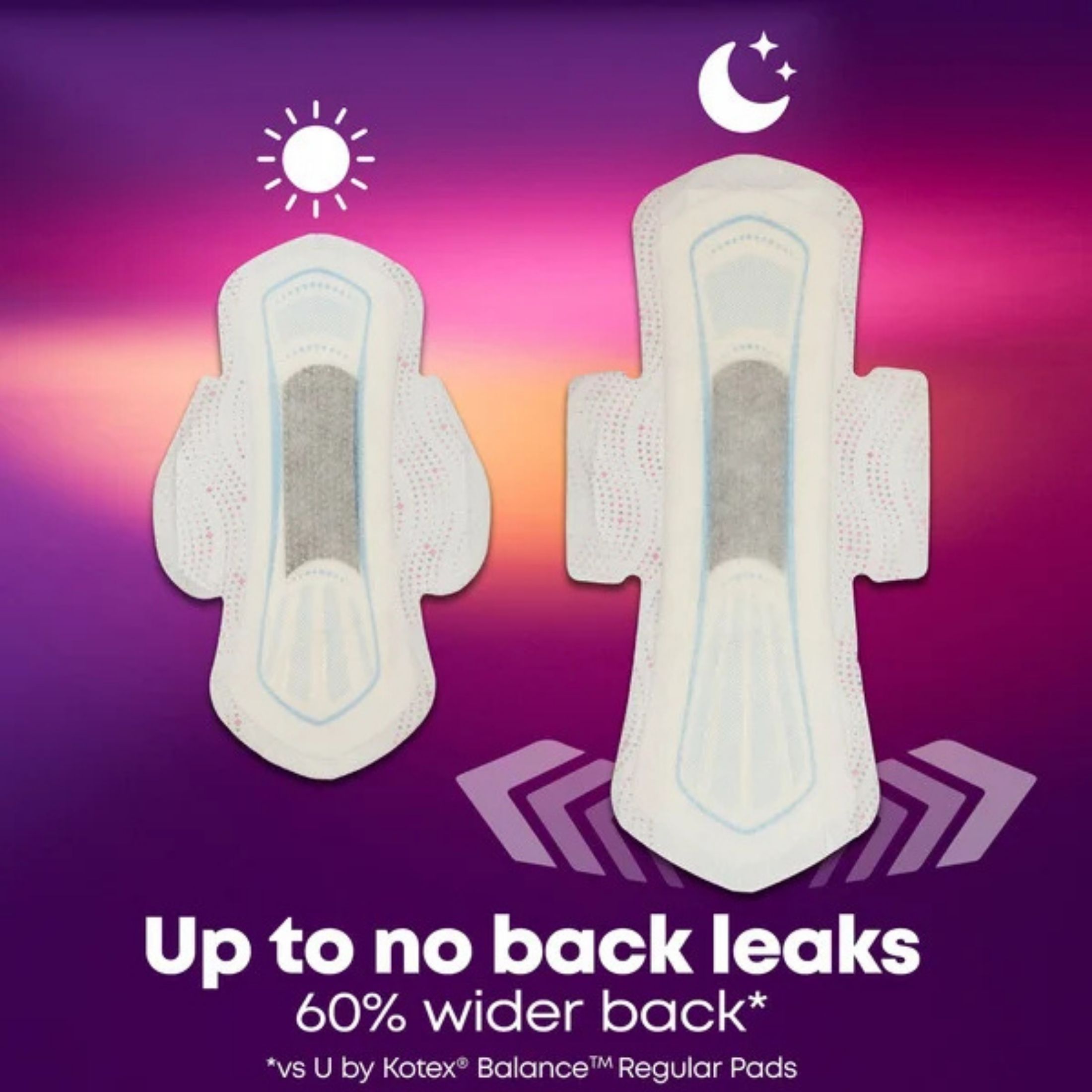 U by Kotex Balance Pads + Wings, Ultra Thin, Overnight