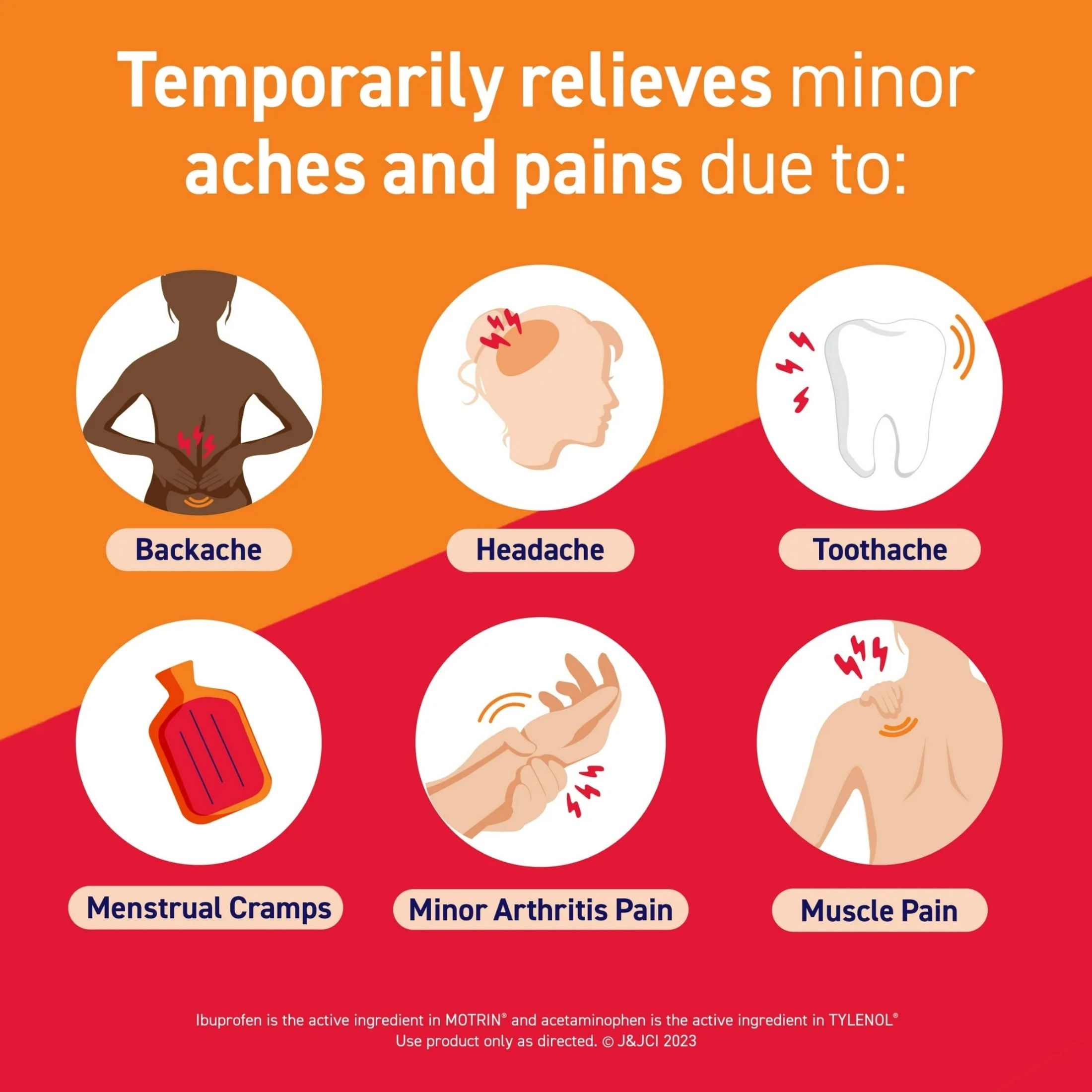 Motrin Dual Action With Tylenol, Ibuprofen & Acetaminophen