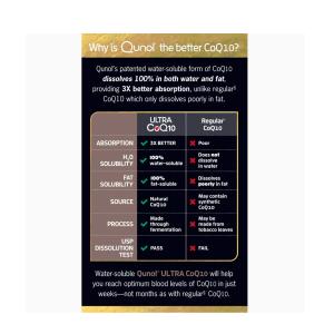 Qunol Ultra 100 Mg CoQ10 Dietary Supplement Softgels