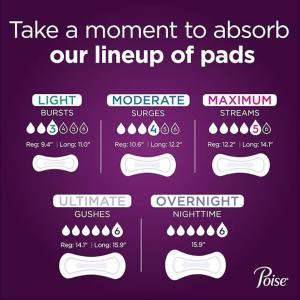 Poise Regular Length Ultimate Absorbency Incontinence Pads