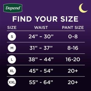 Depend Night Defense Adult Incontinence Underwear For Women Overnight XL Blush 12Ct