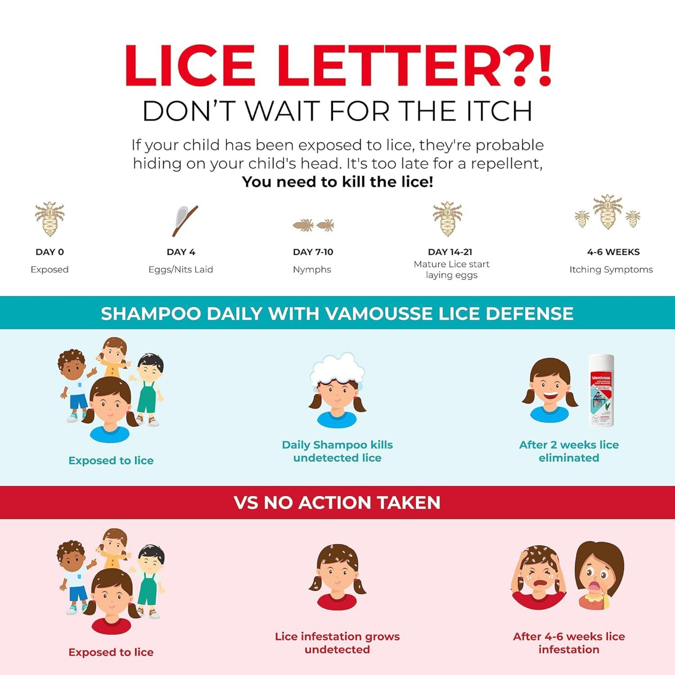 Alliance Pharma Inc. Vamousse Lice Defense Daily Shampoo Super Lice Killing And Prevention 8 Fl. Oz