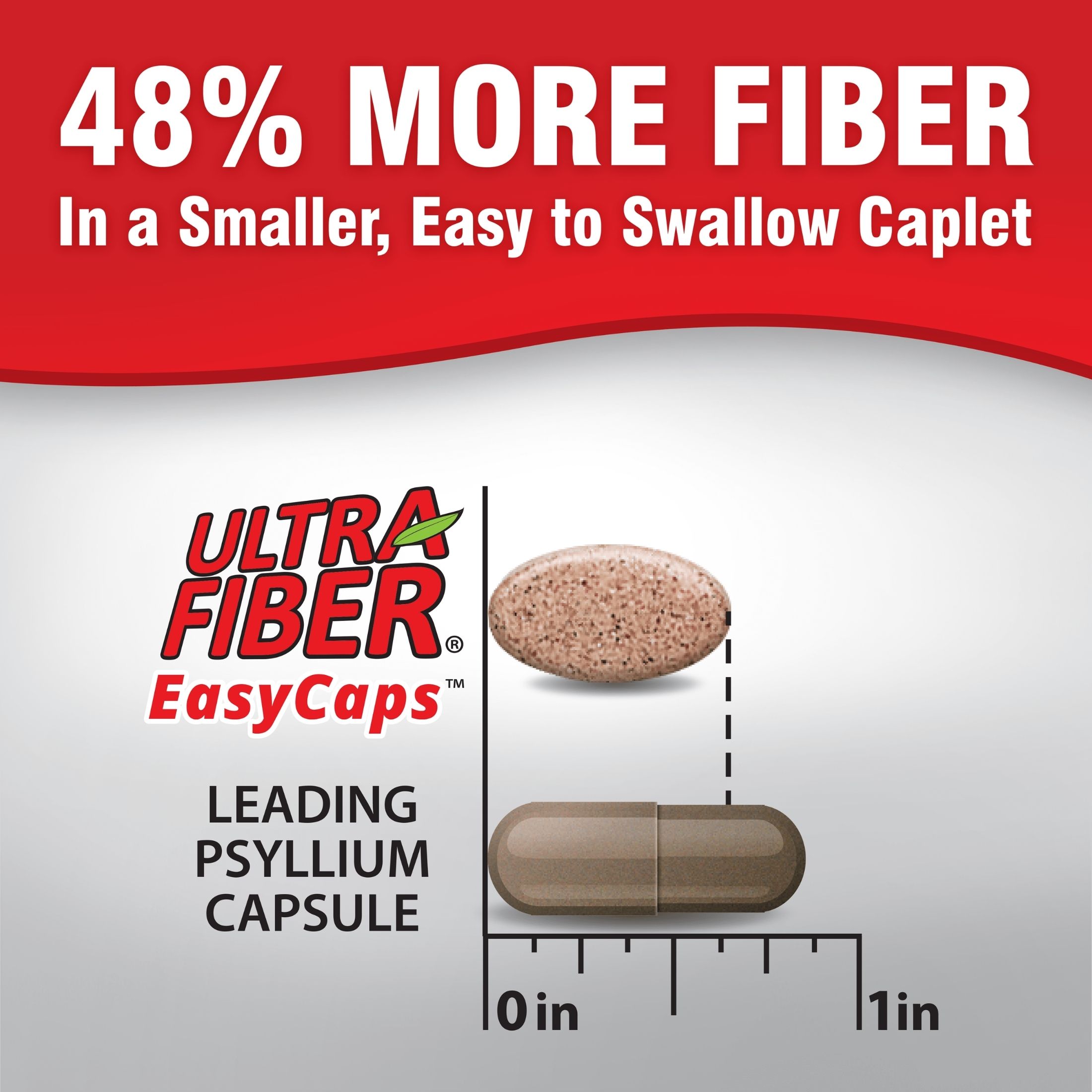 Ultra-Fiber Caplets - The Small Pill With More - Support For Regularity – 150ct