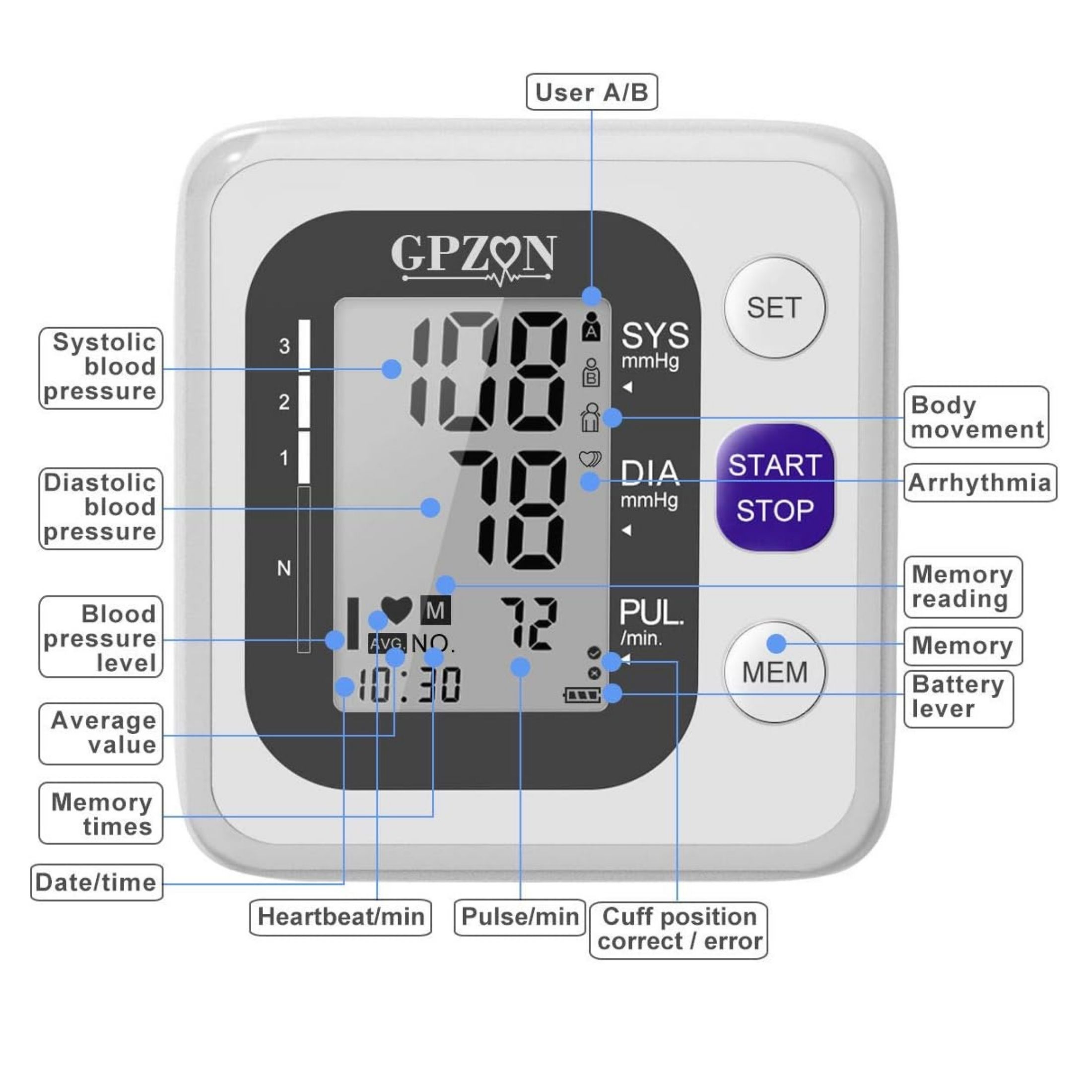 Simple Diagnostics Inteligente Elección Parte Superior Del Brazo Monitor De Presión Arterial - Brazalete Ancho Que Habla
