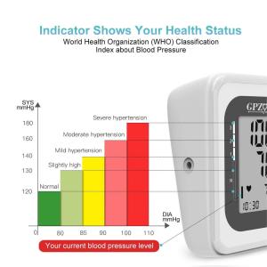 Simple Diagnostics Inteligente Elección Parte Superior Del Brazo Monitor De Presión Arterial - Brazalete Ancho Que Habla