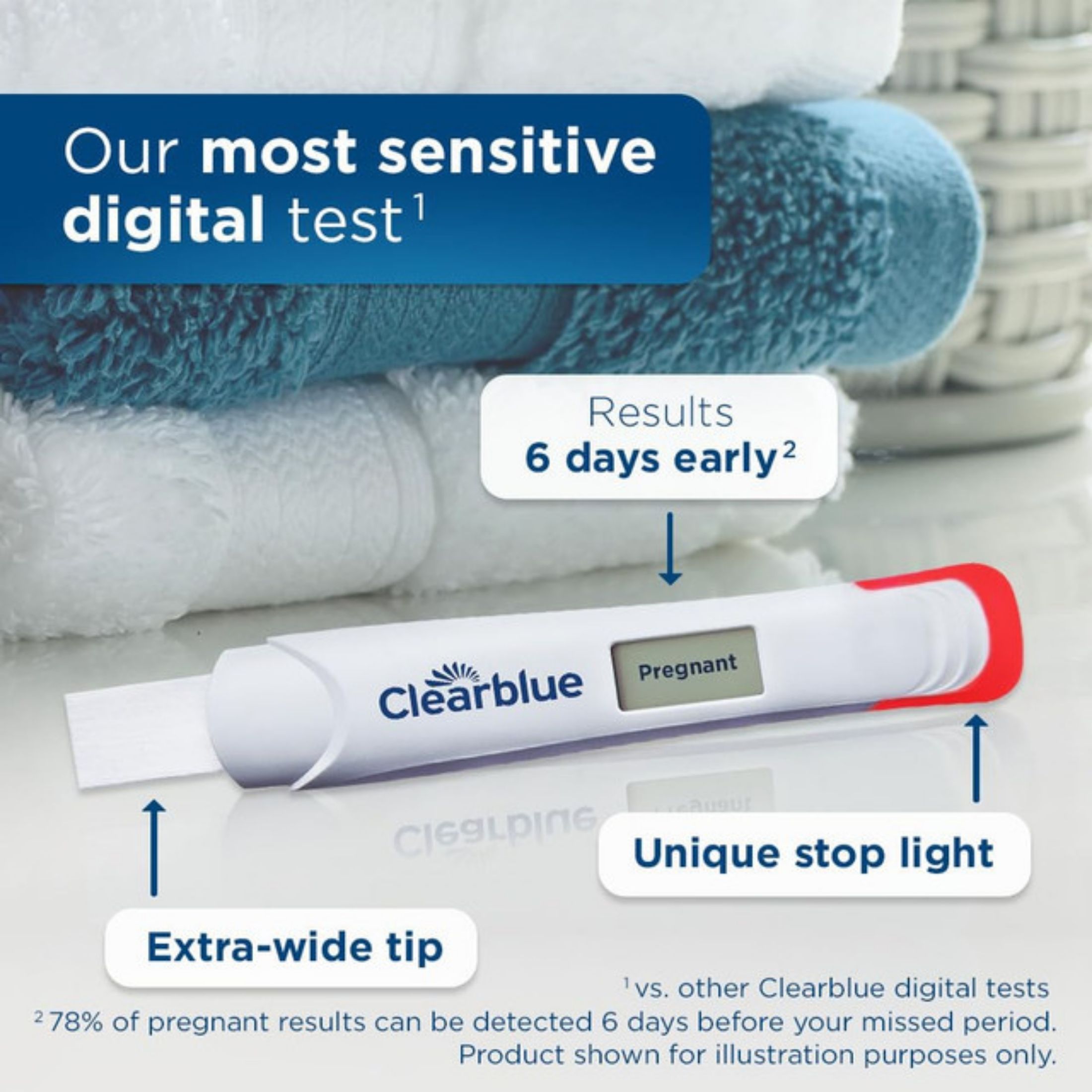 Clearblue Pregnancy Test, Early Digital