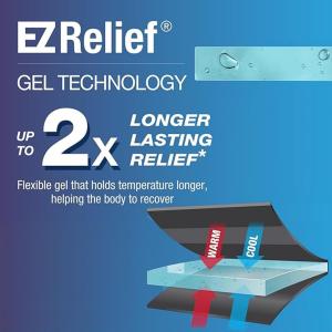 Mueller EZ Relief Migraine Cap Black