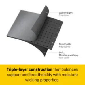Futuro Comfort Fit Wrist Support