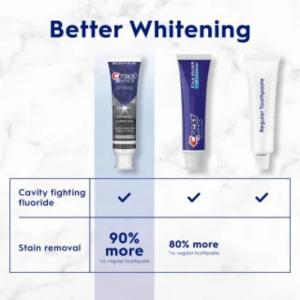 Crest 3D White Advanced Charcoal Whitening Toothpaste, 3.3
