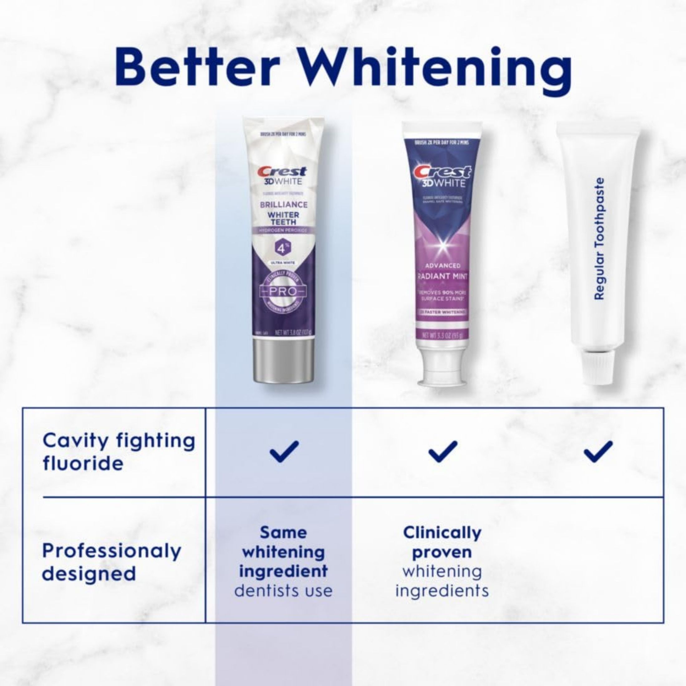 Crest Toothpaste, Brilliance, Ultra White, Large Size 3.8 Oz