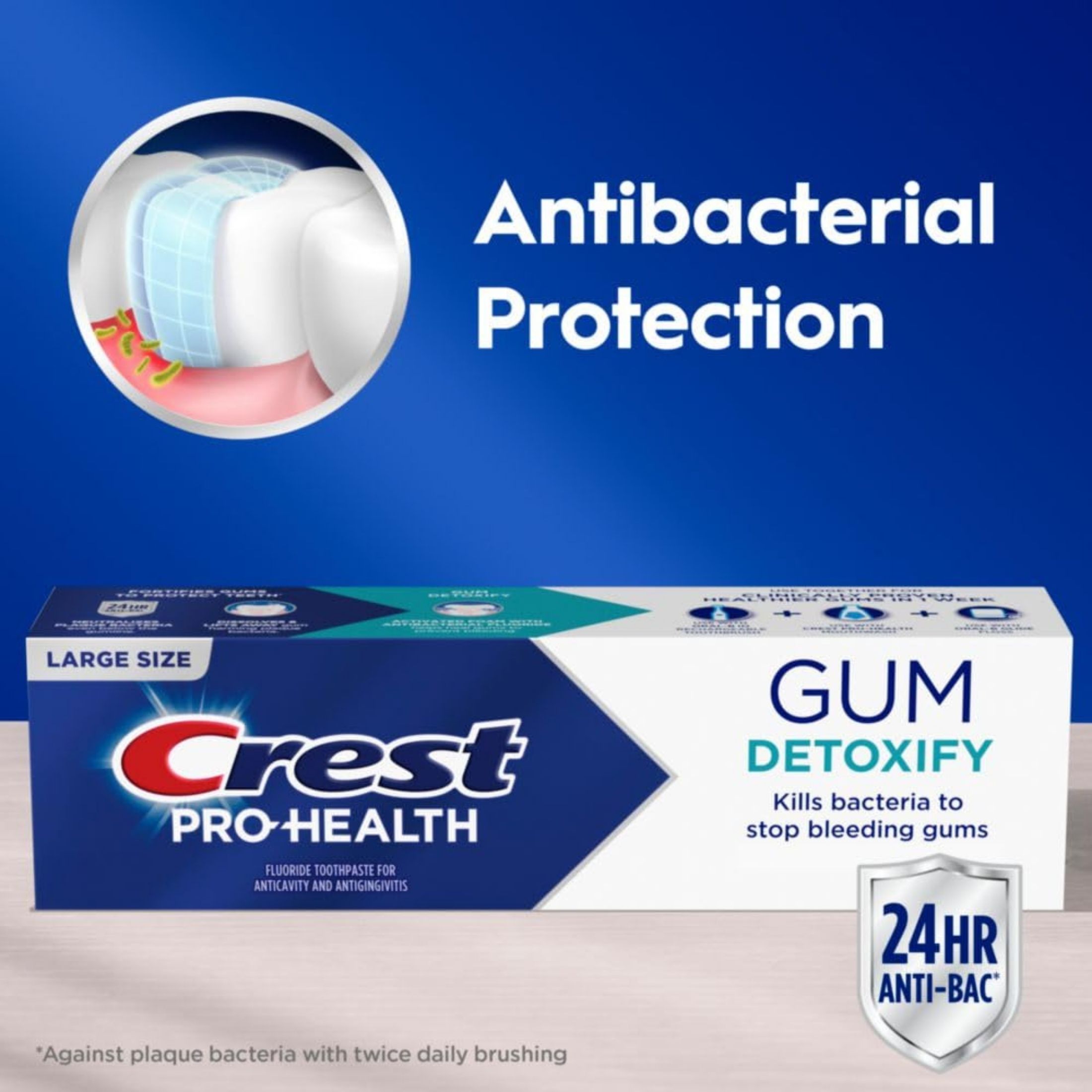 Crest Pro Health Gum Detoxify Deep Clean Toothpaste
