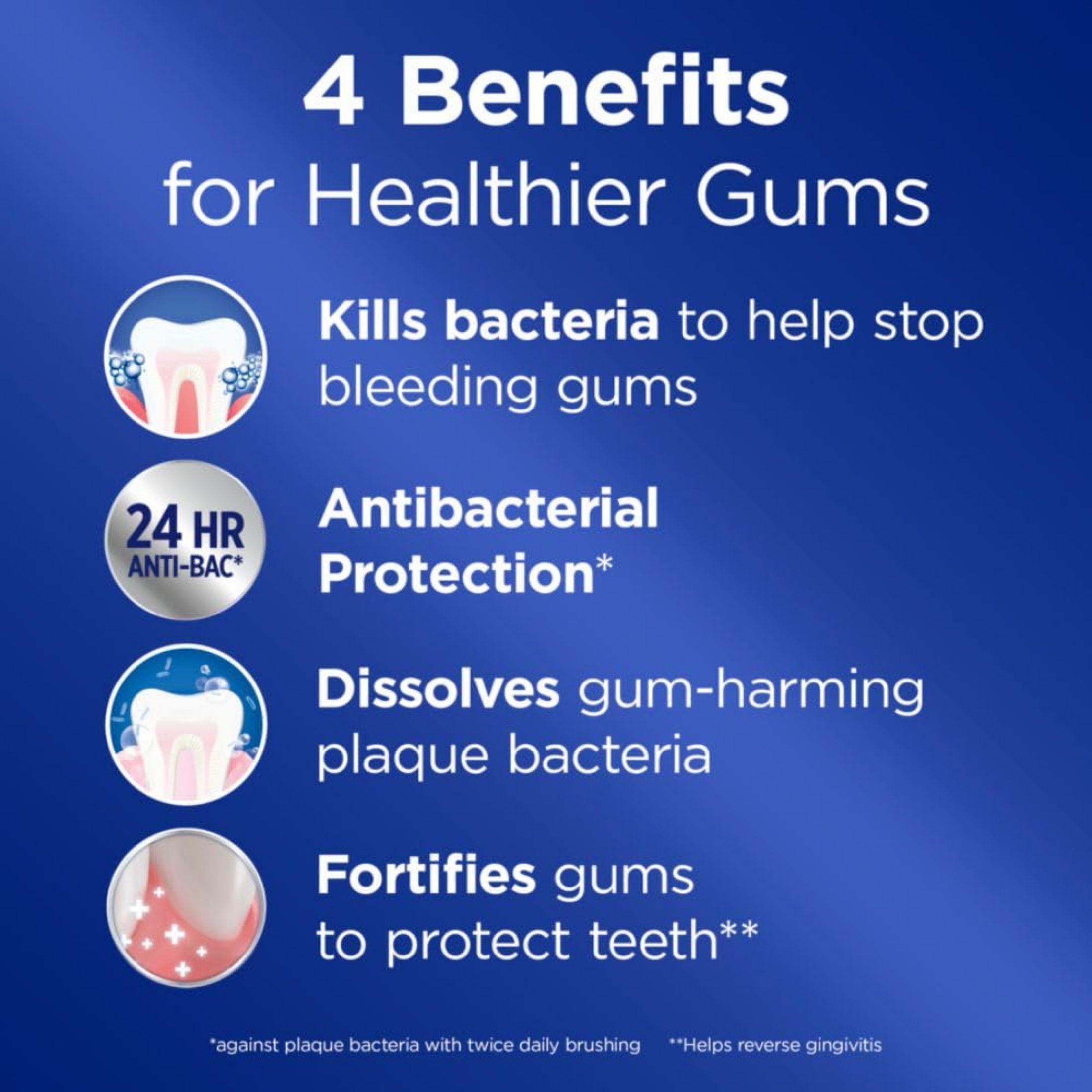 Crest Pro Health Gum Detoxify Deep Clean Toothpaste