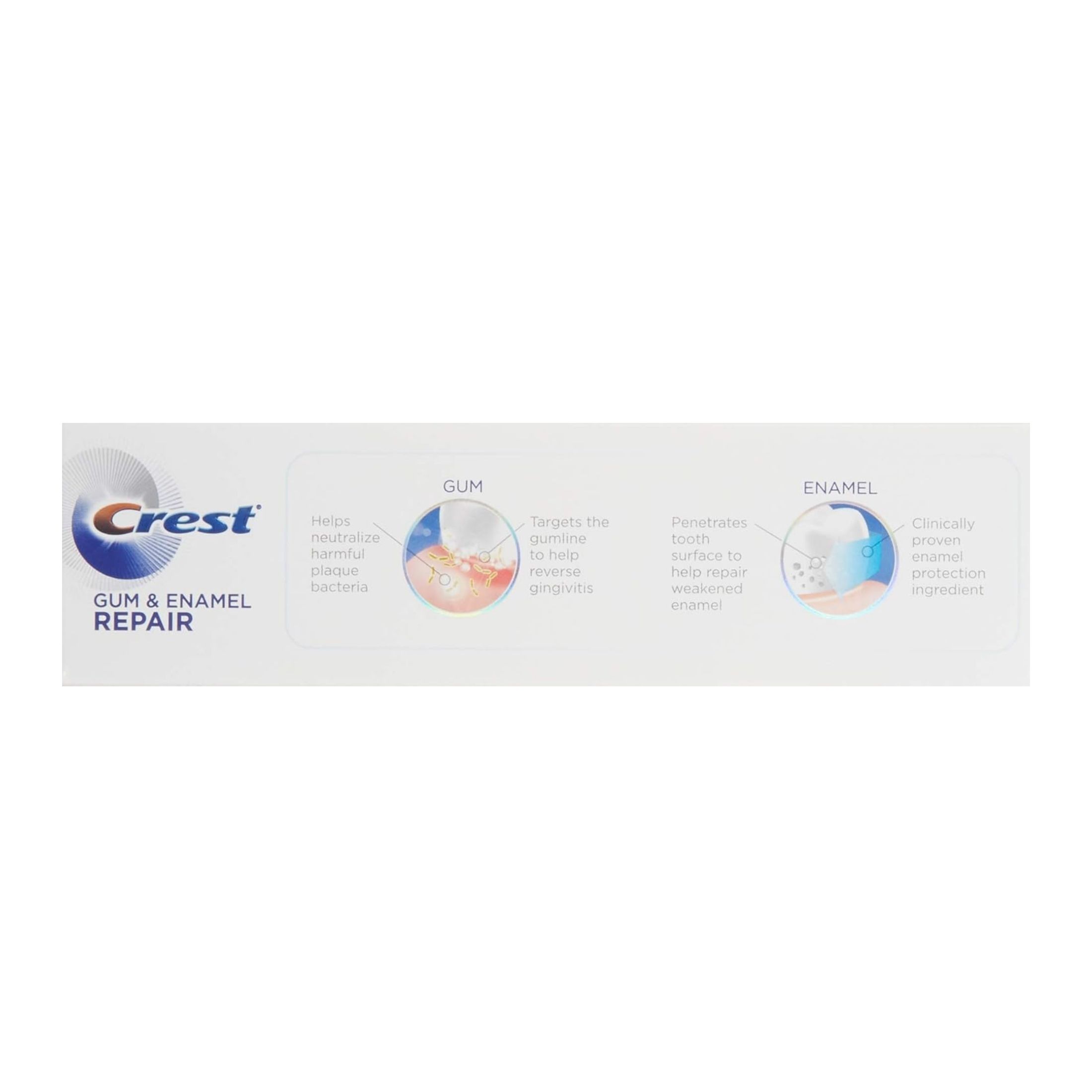 Crest Pro Health Enamel Repair & Gum Toothpaste - Intensive Clean