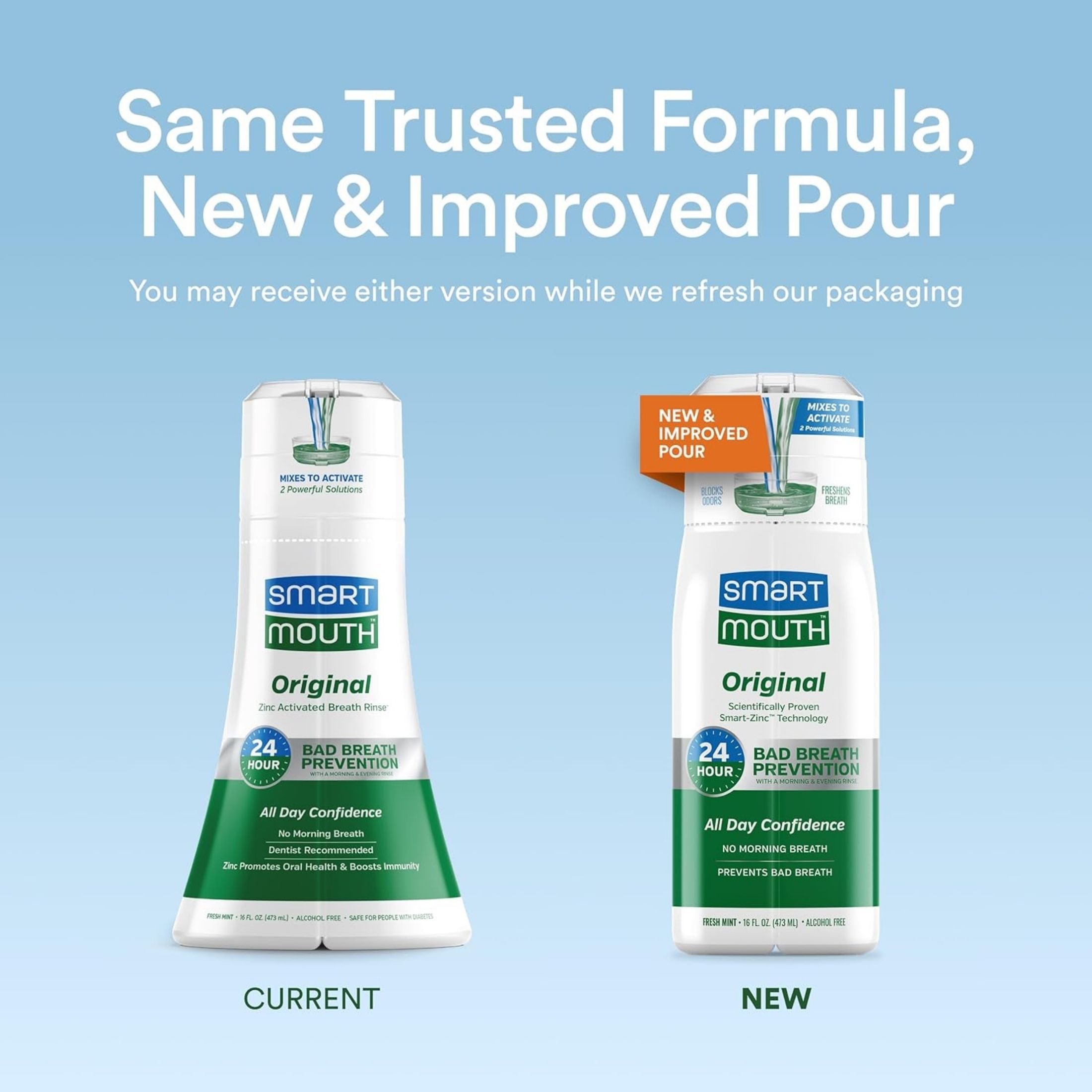 Smart Mouth Breath Rinse, Fresh Mint, Zinc Activated, Original