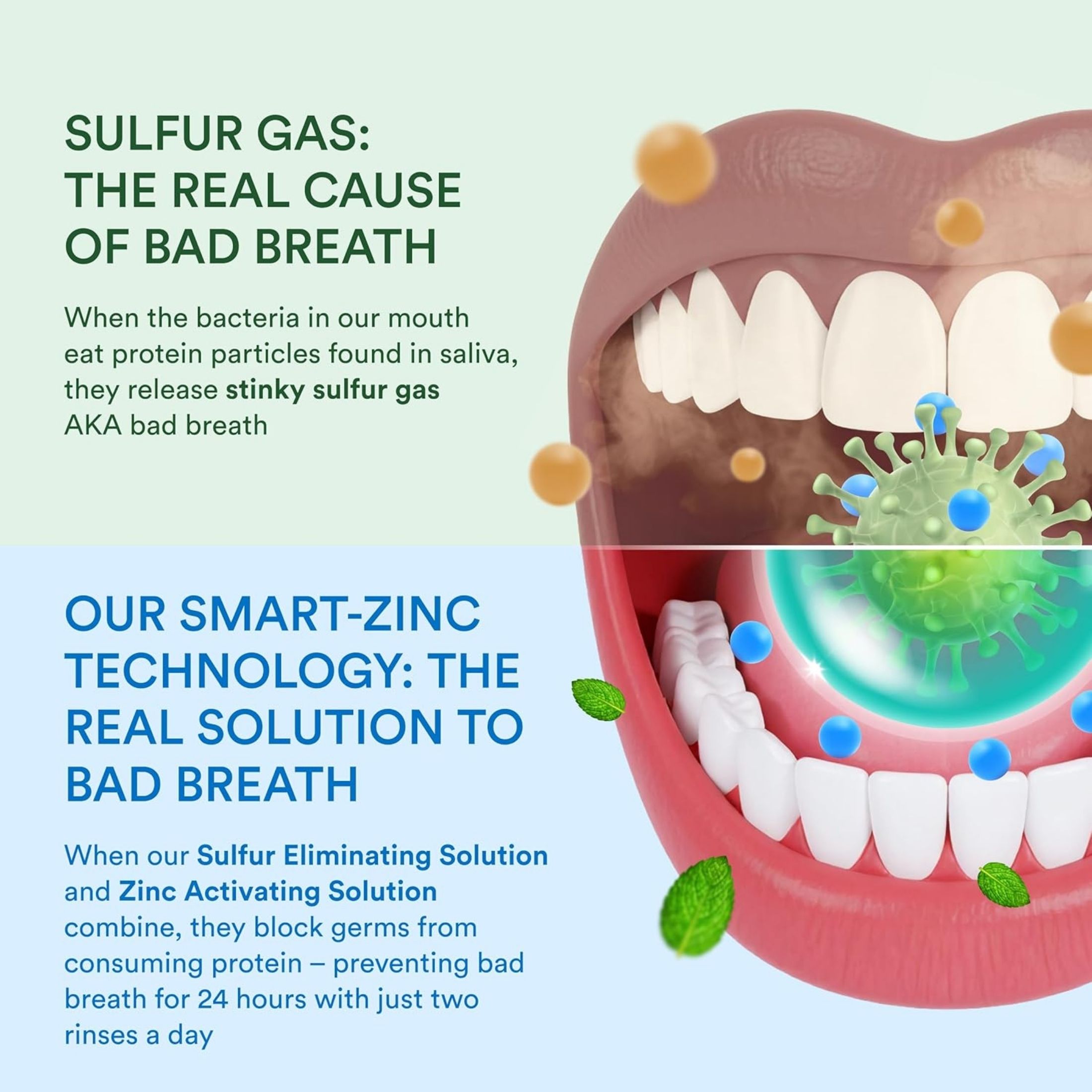 Smart Mouth Breath Rinse, Fresh Mint, Zinc Activated, Original