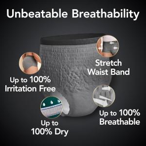 Depend Real Fit Incontinence Underwear For Men, Disposable, Maximum Absorbency, Small/Medium, Grey