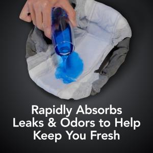 Depend Real Fit Incontinence Underwear For Men, Disposable, Maximum Absorbency, Small/Medium, Grey