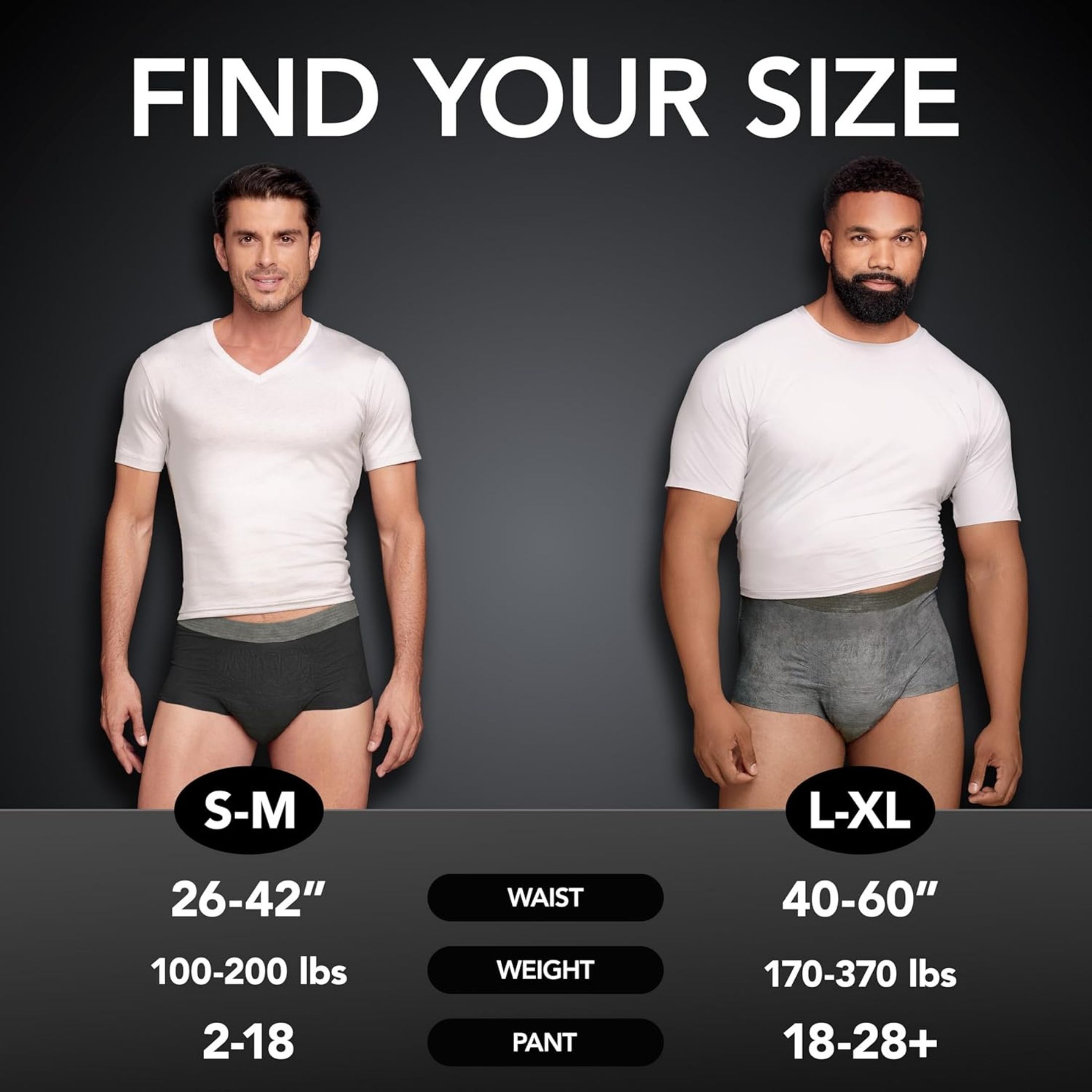 Depend Real Fit Incontinence Underwear For Men, Disposable, Maximum Absorbency, Small/Medium, Grey