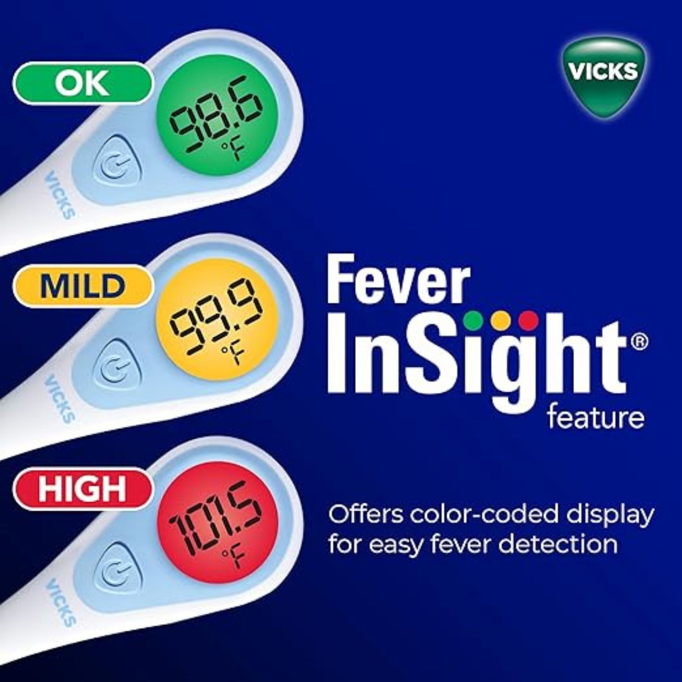 Vicks SpeedRead Digital Thermometer - White