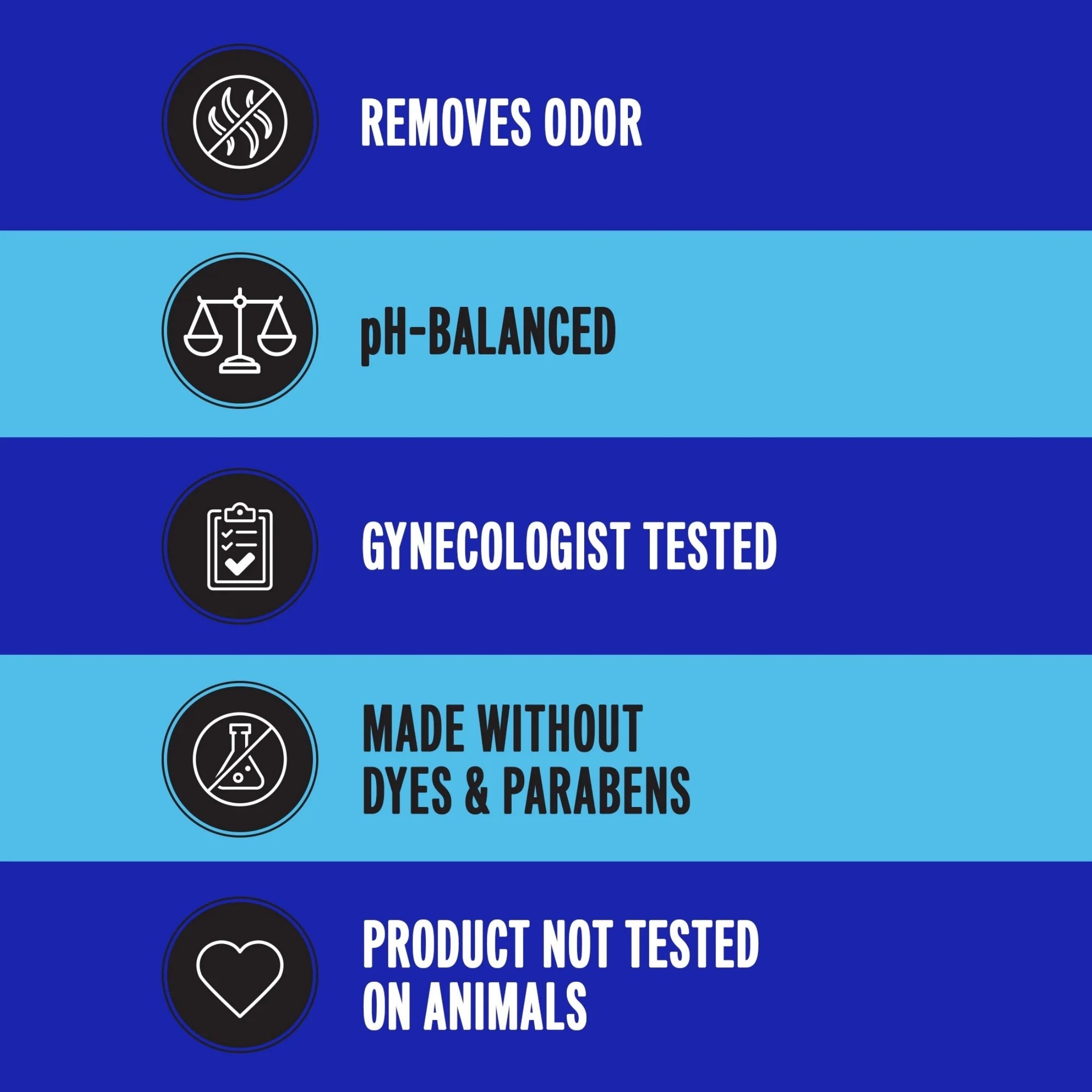 Summer's Eve Daily Refreshing Wash, Odor Protection, Ultimate 15 Fl Oz