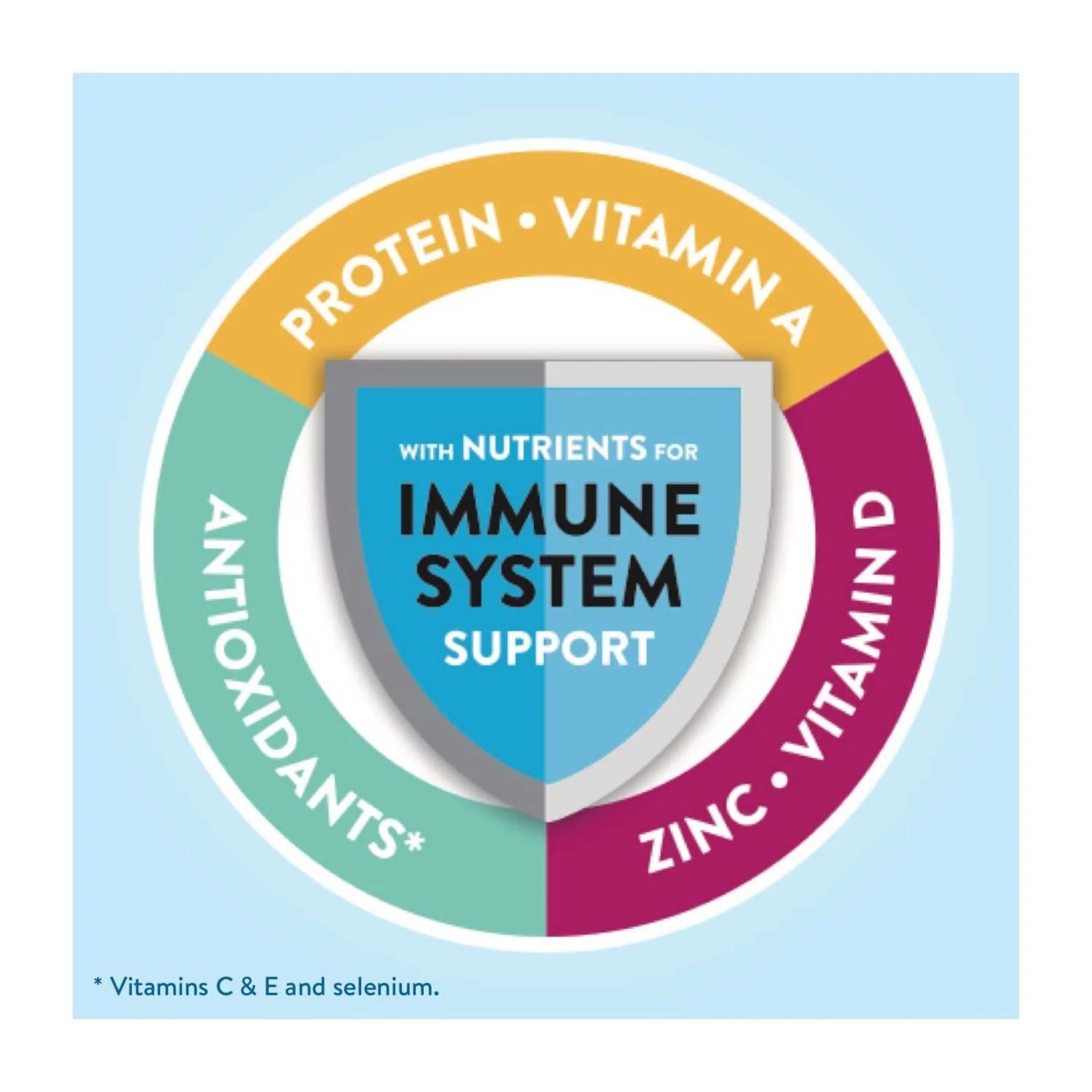 Glucerna Diabetes Nutritional Shake, To Help Manage Blood Sugar, Creamy Strawberry, 8 Fl Oz