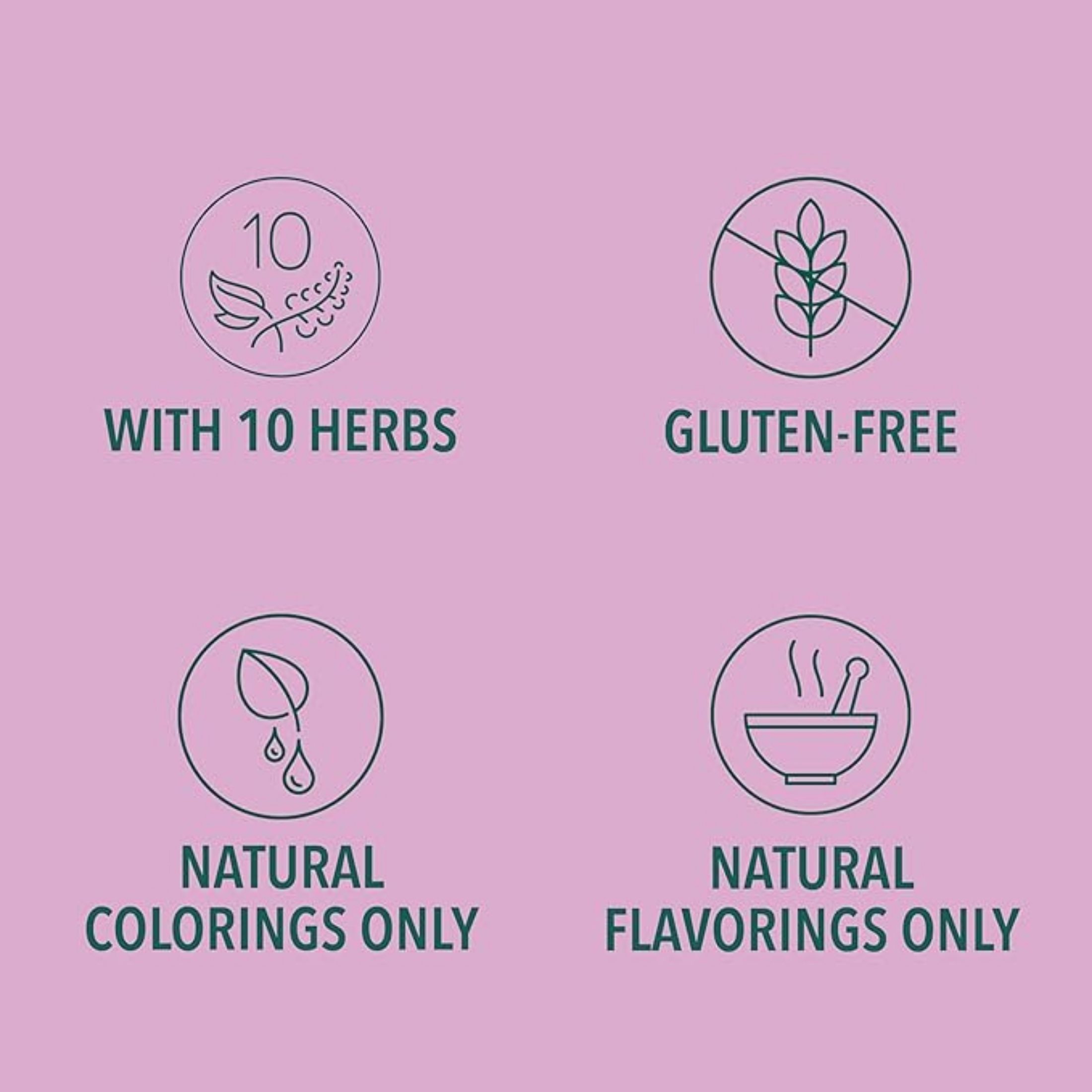 Ricola Oral Anesthetic, Berry Medley, Drops