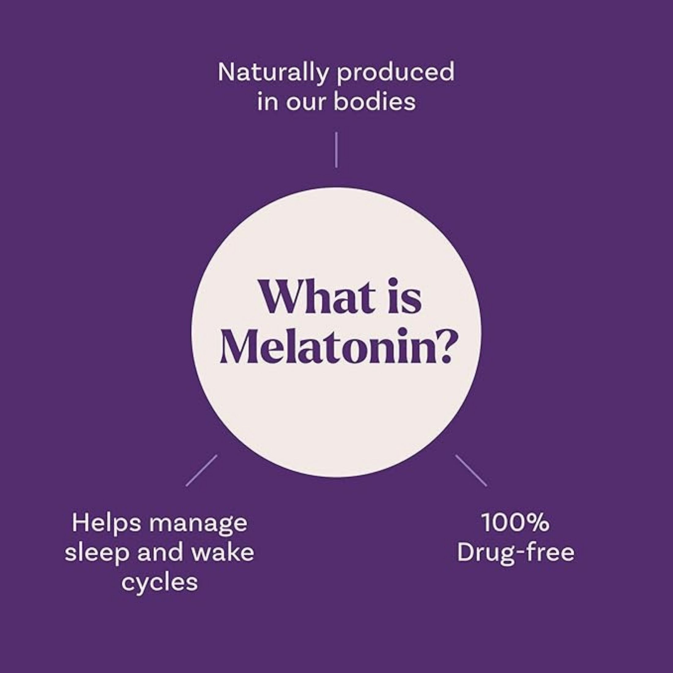 Natrol Melatonin, 10 Mg, Gummies, Strawberry