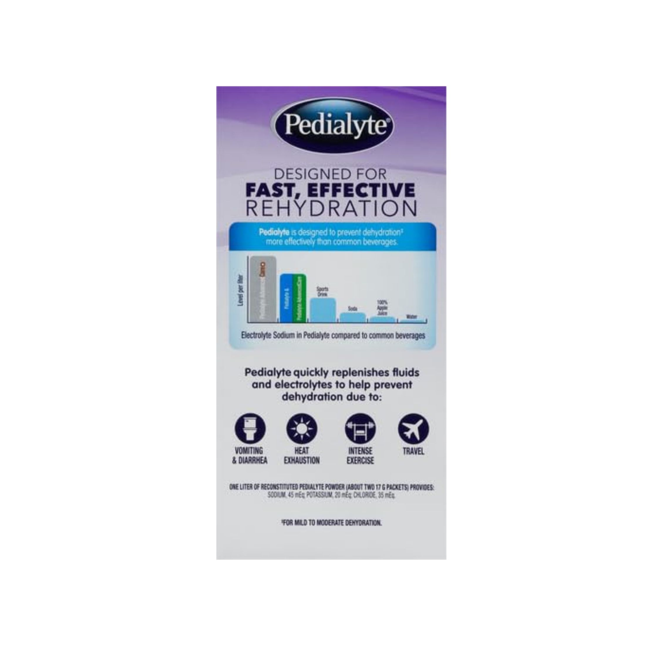 Pedialyte Electrolyte Powder 6-packets Grape