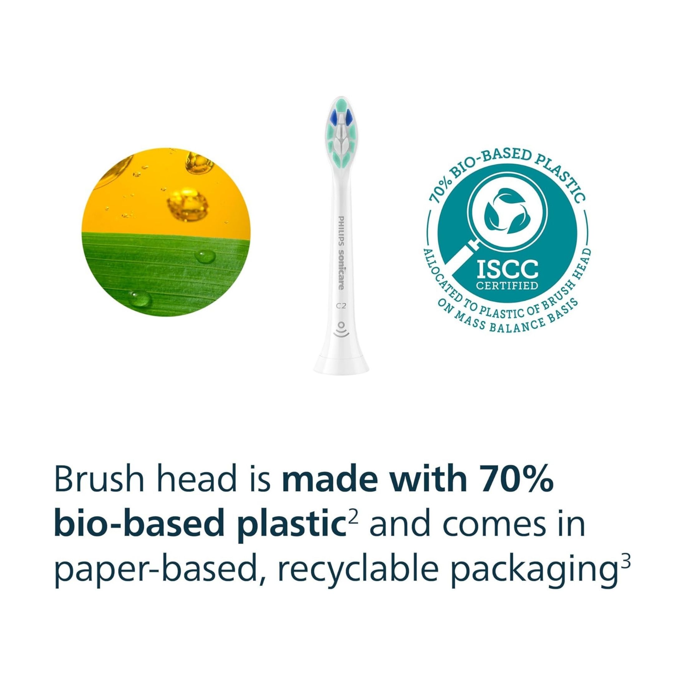 Philips Optimal Plaque Control Replacement Toothbrush Heads BrushSync Technology White