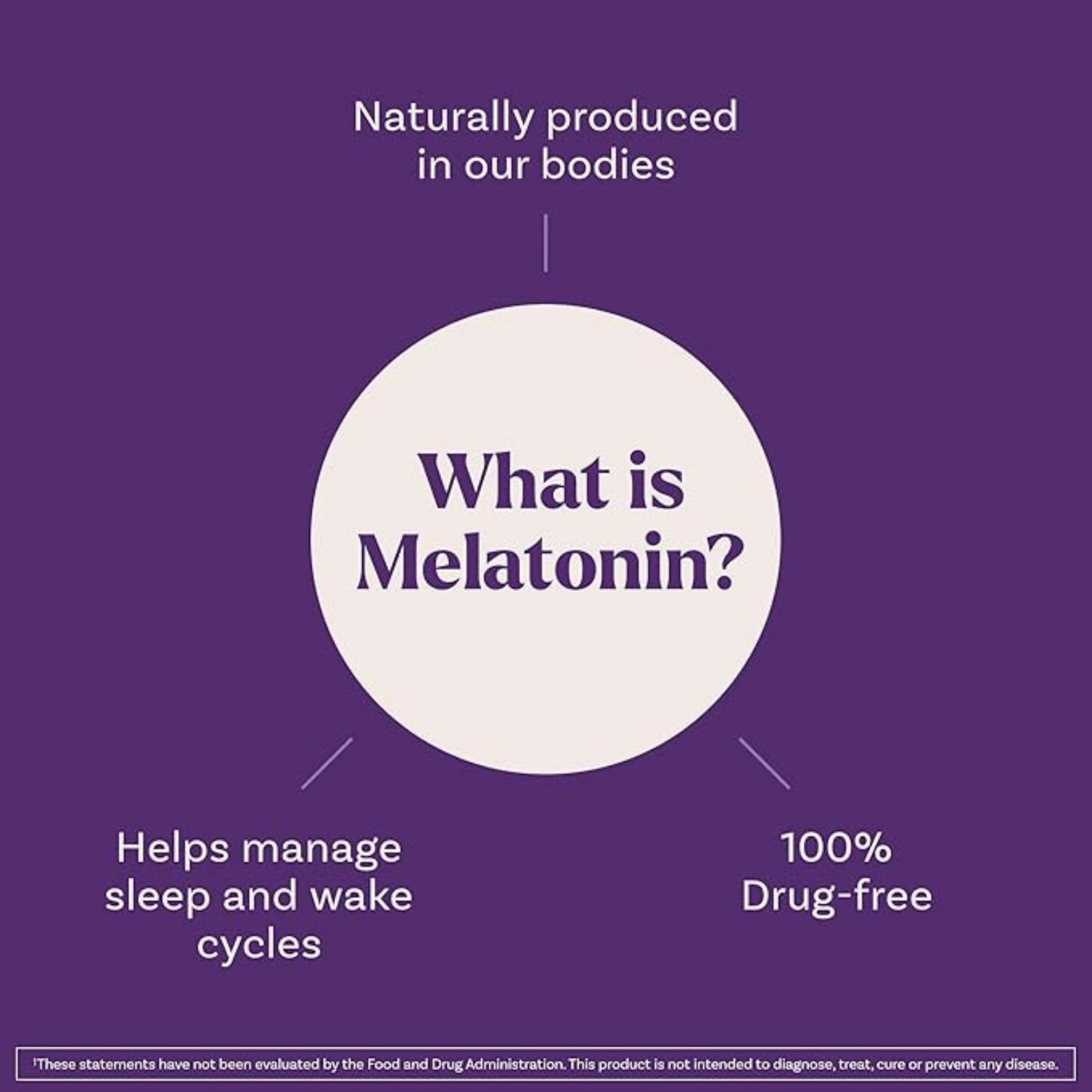 Natrol Melatonin, 10 Mg, Gummies, Strawberry