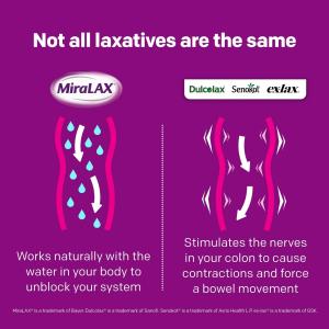 MiraLAX Orange Flavor Powder Laxative, 8.3 Oz