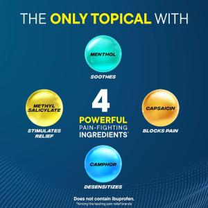 Advil Targeted Relief Pain Relieving Cream - 2.3oz