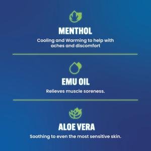 Blue Stop Max Massage Gel - For Body Aches 8.00 Fl Oz