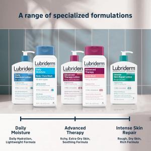 Lubriderm Body + Face Wash, Daily Moisture, Lightly Scented 16 Fl Oz