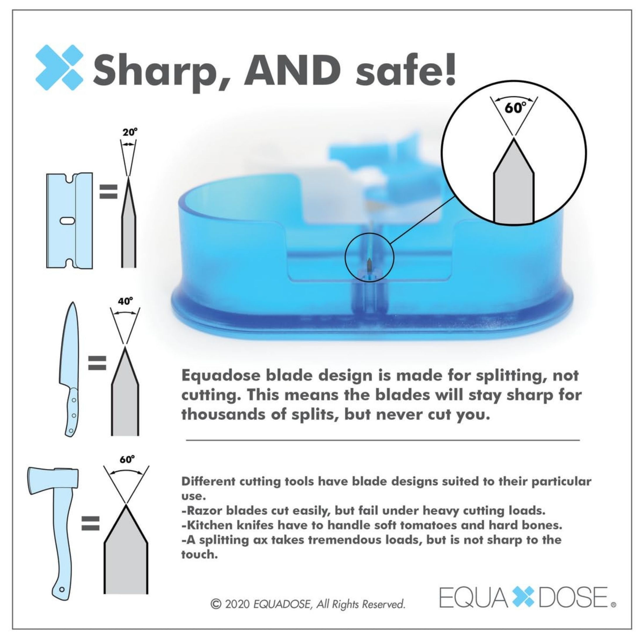 Equadose V2 Pill Cutter Double Stainless Steel Blades And A Centering Device Cuts Small And Large Tablets