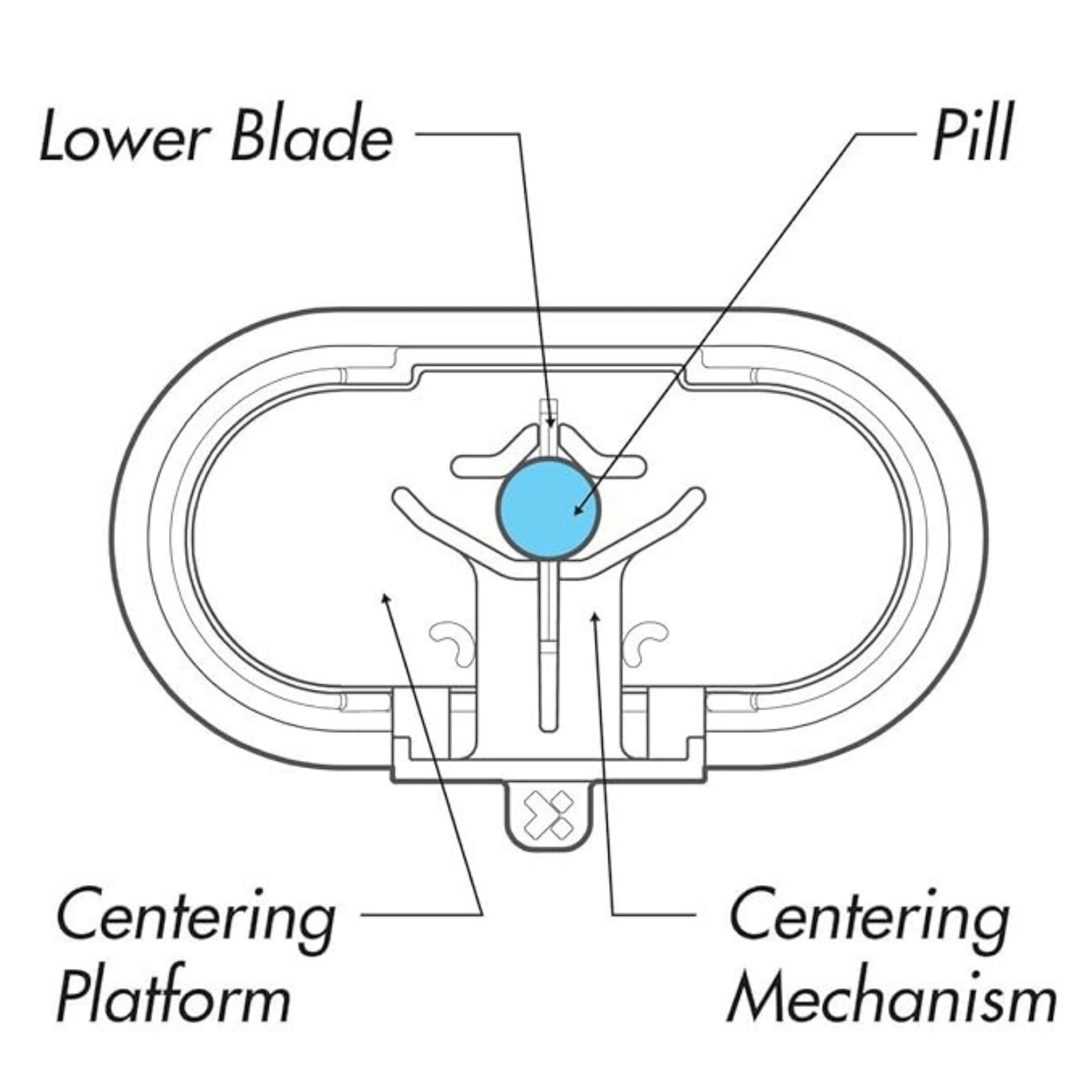 Equadose V2 Pill Cutter Double Stainless Steel Blades And A Centering Device Cuts Small And Large Tablets