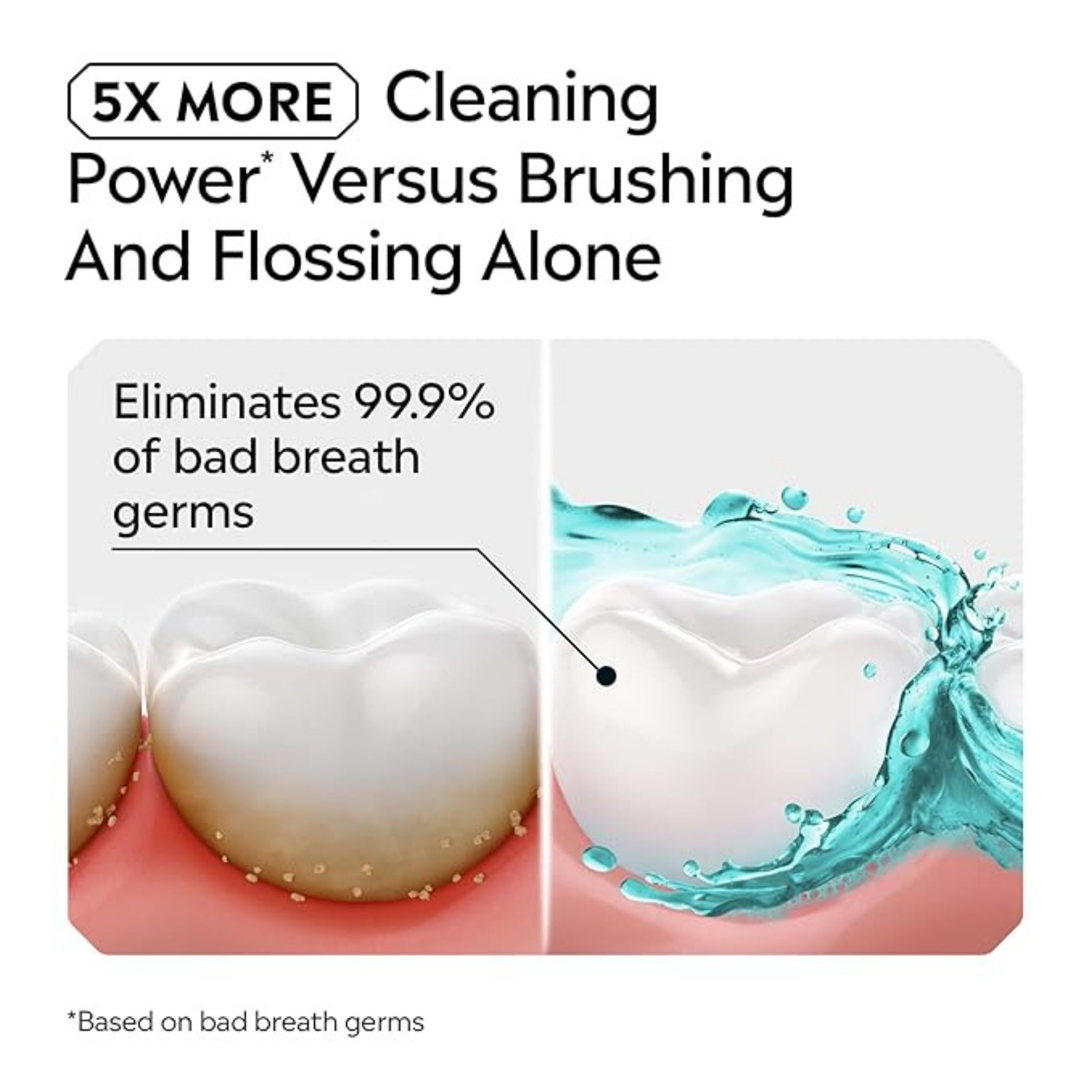 Listerine Antiseptic Mouthwash For Bad Breath - Cool Mint, 3.2 Fl Oz