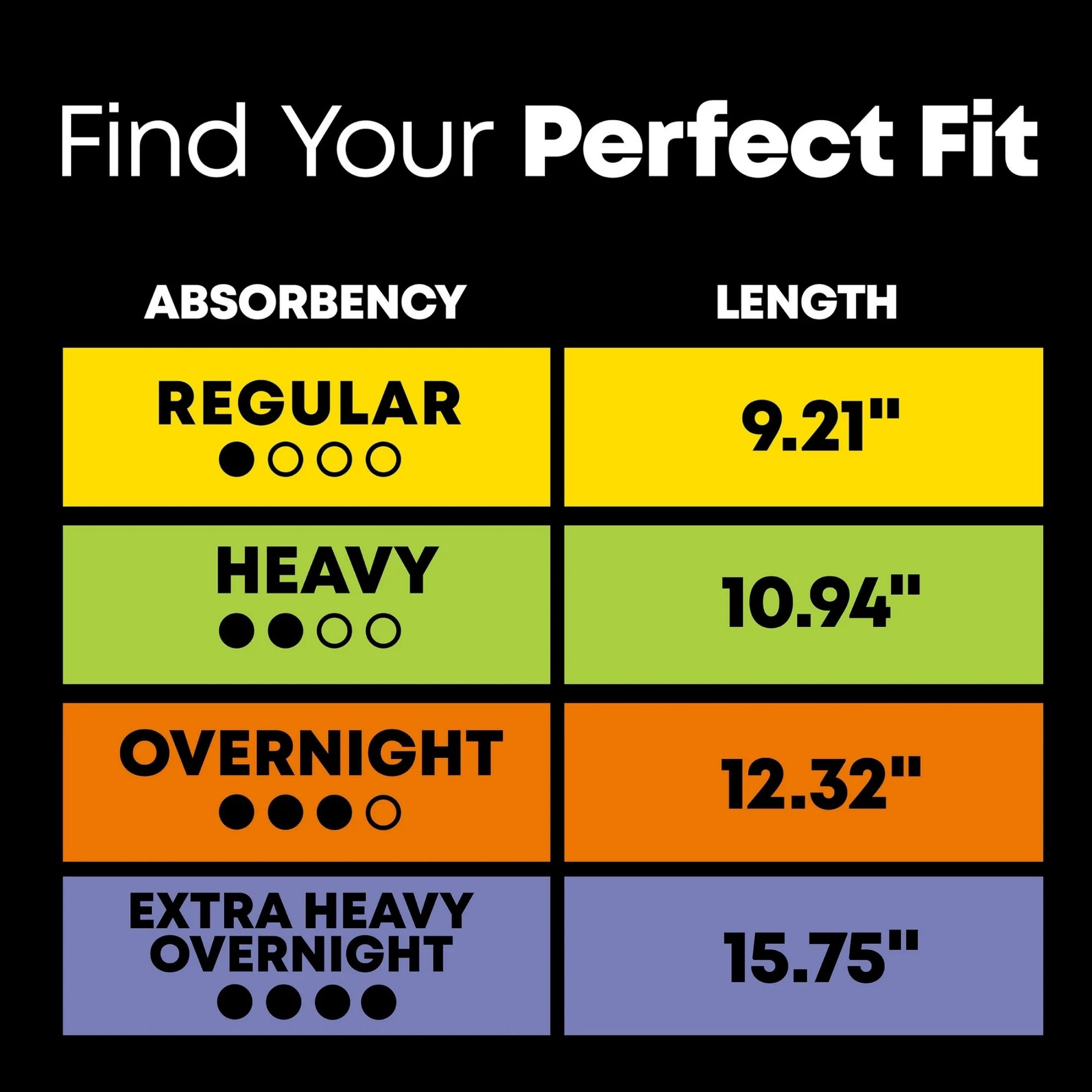 Kotex U By Security Overnight Maxi Pads