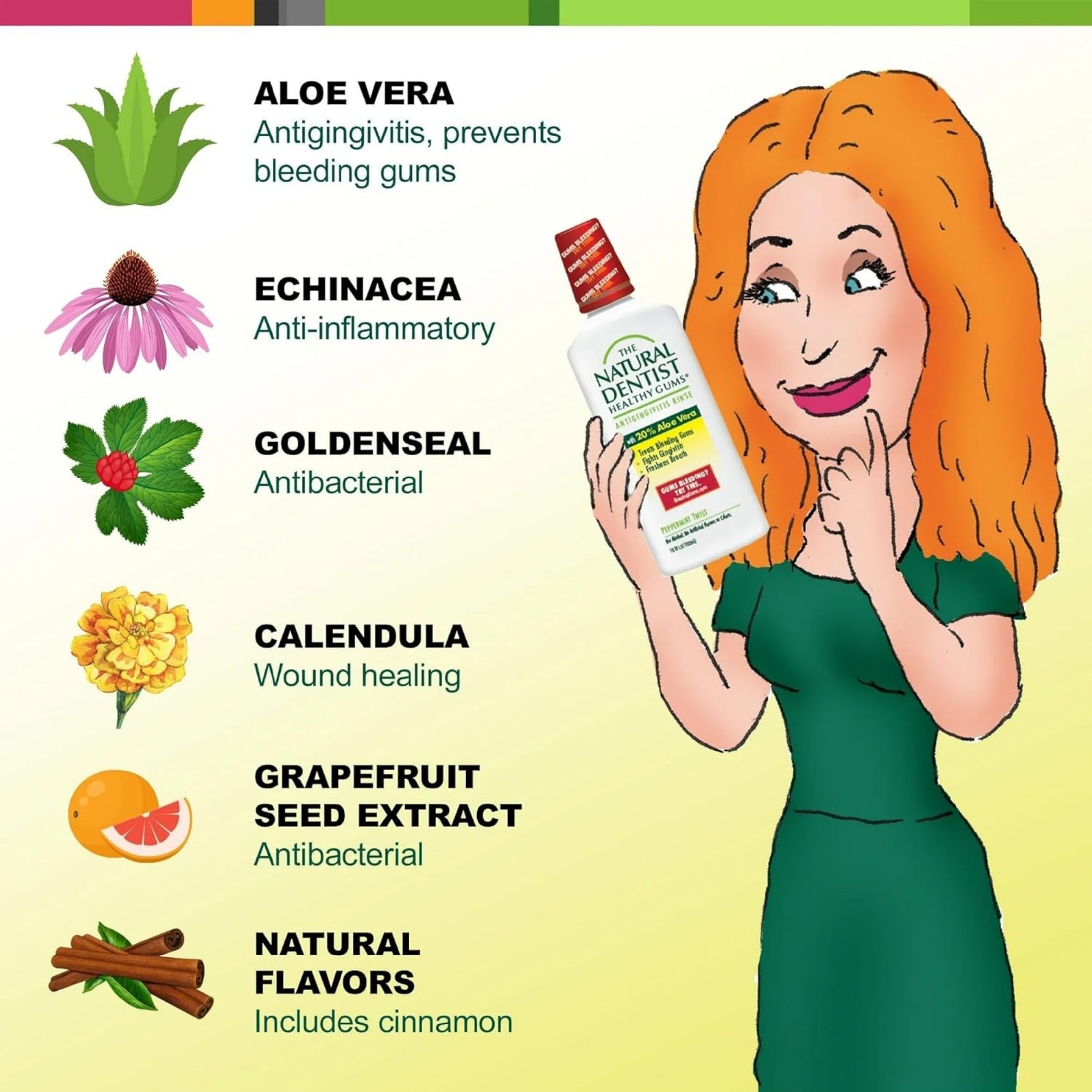 Natural Dentist The Healthy Gums Oral Rinse - Peppermint Twist 16.90 Fl Oz