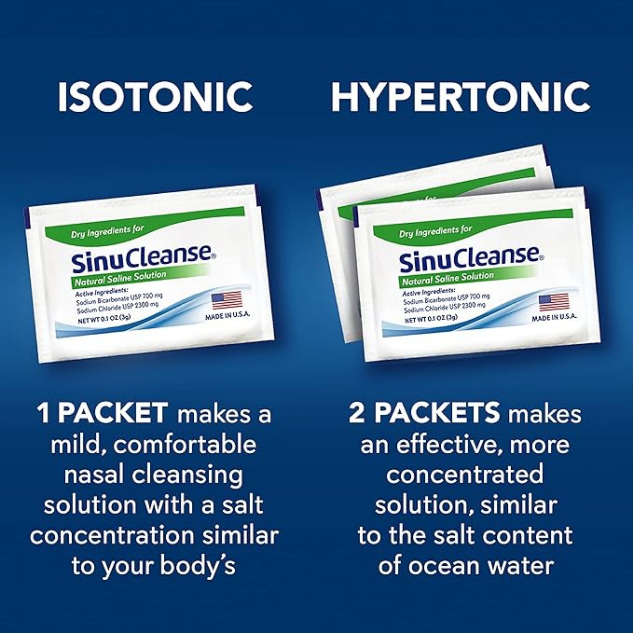 SinuCleanse Saline Refills 60 Packets