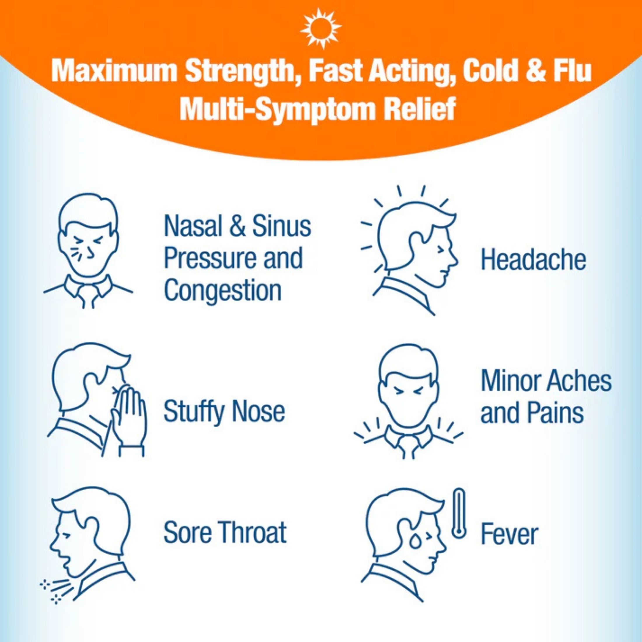 Contac Cold & Flu Day/Night Maximum Strength Caplets