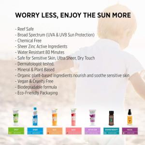 Goddess Garden Everyday Natural Sunscreen Lotion SPF 30, 3.4 Oz