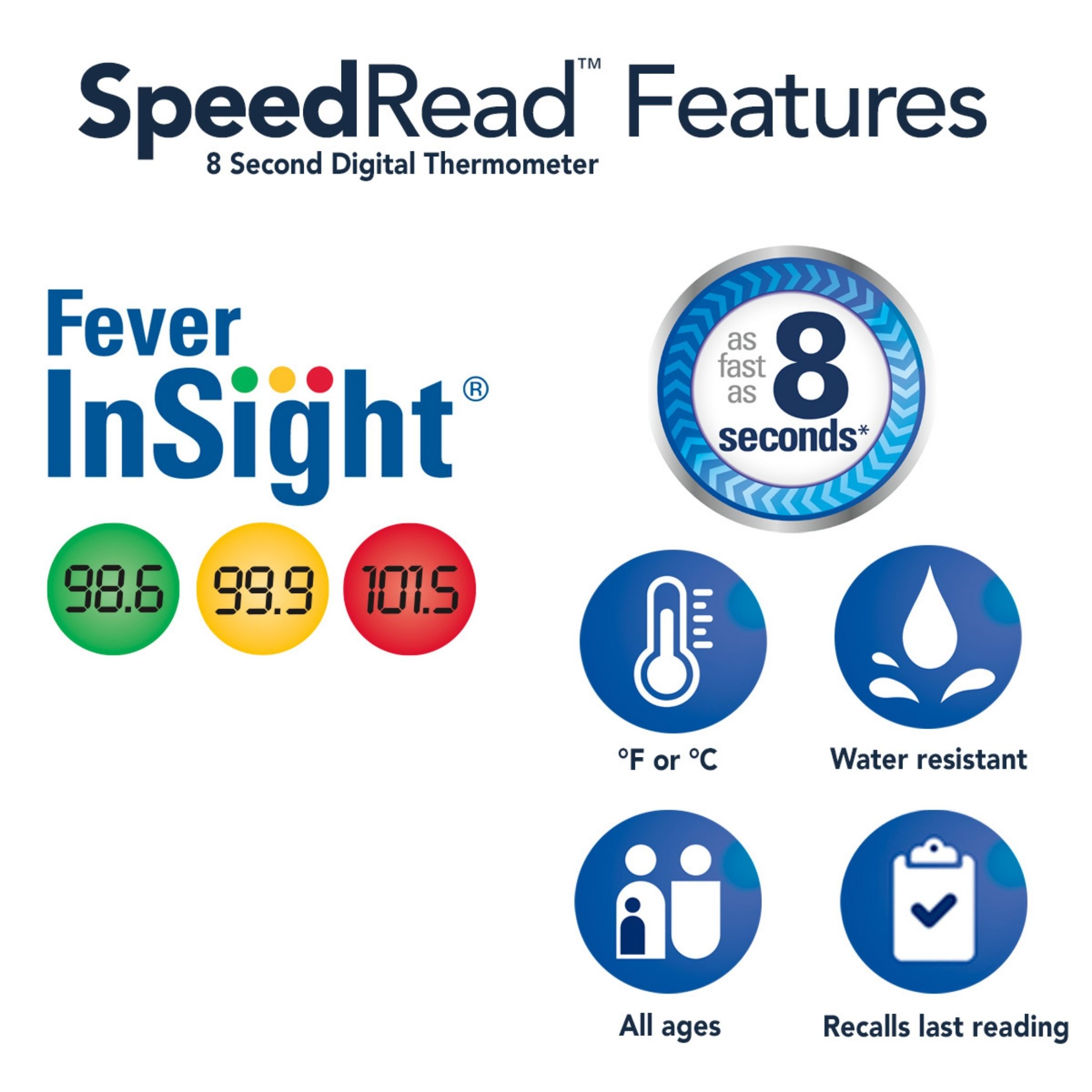 Vicks SpeedRead Digital Thermometer With Fever InSight