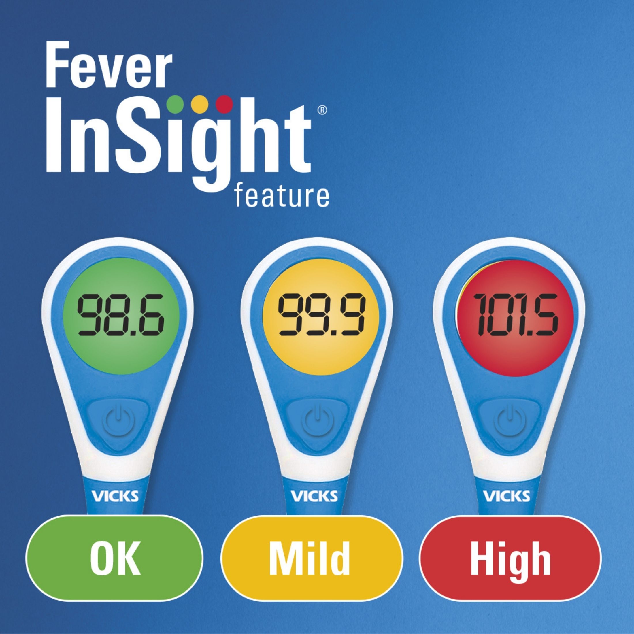 Vicks SpeedRead Digital Thermometer With Fever InSight