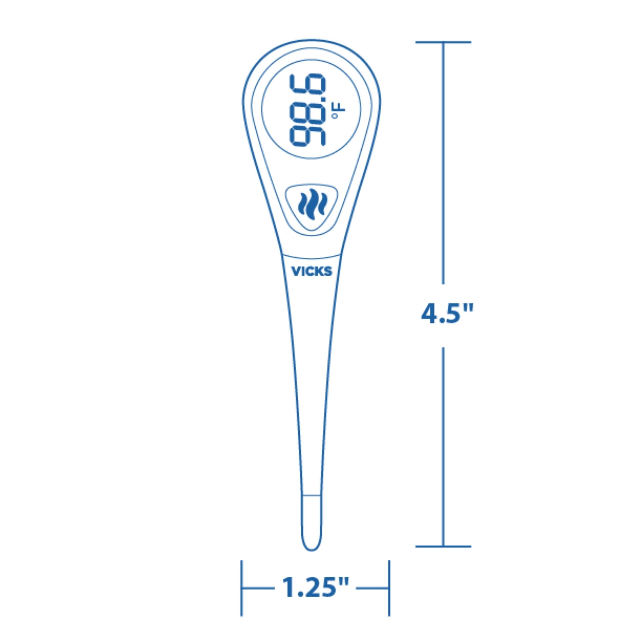 Vicks SpeedRead Digital Thermometer With Fever InSight